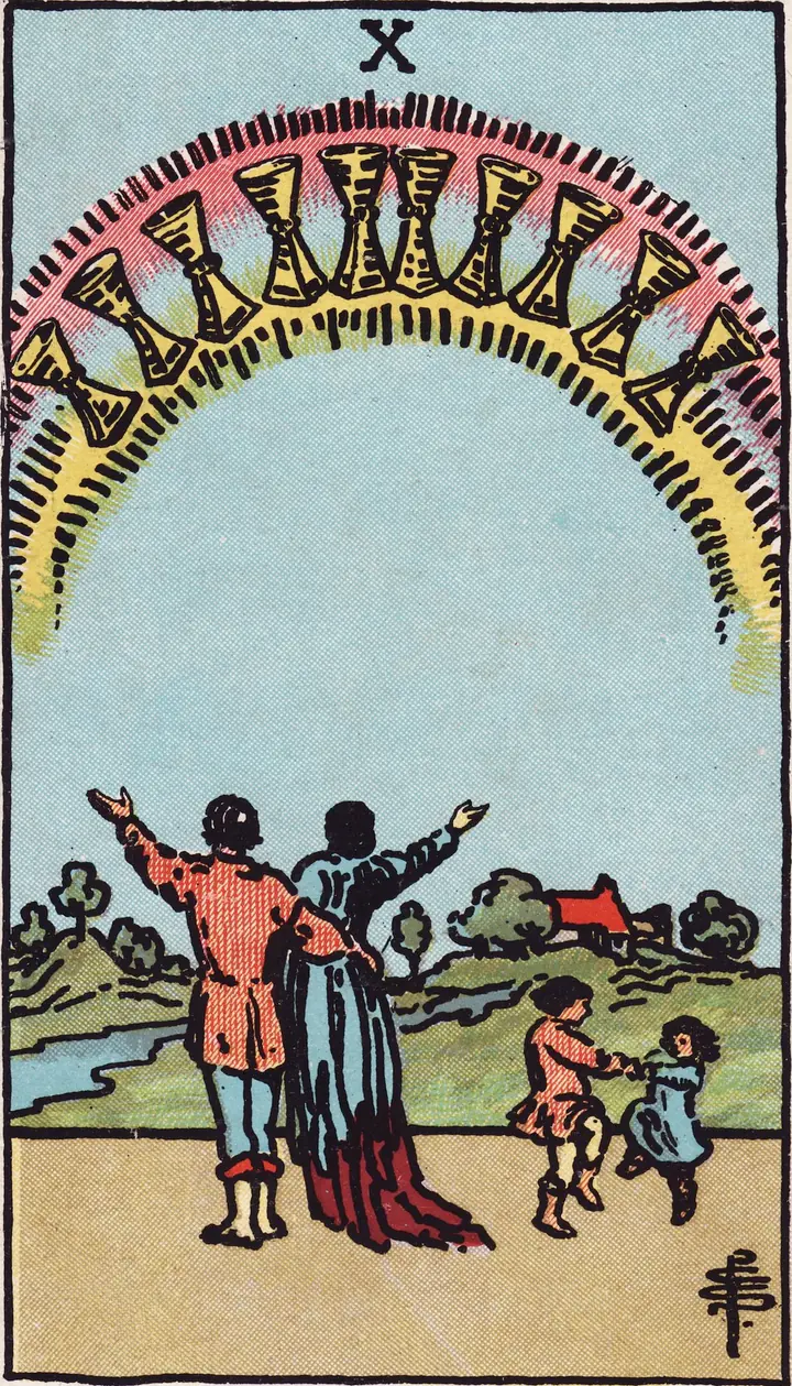 圣杯十 Ten of Cups
