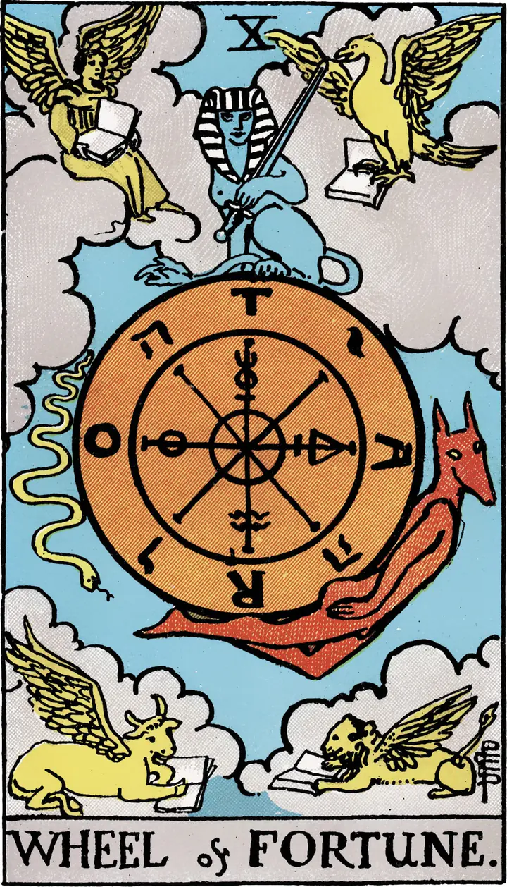 Wheel of Fortune